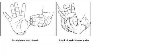 أفضل الطرق المنزلية للتخلص من ألام التهابات المفاصل اليدين
